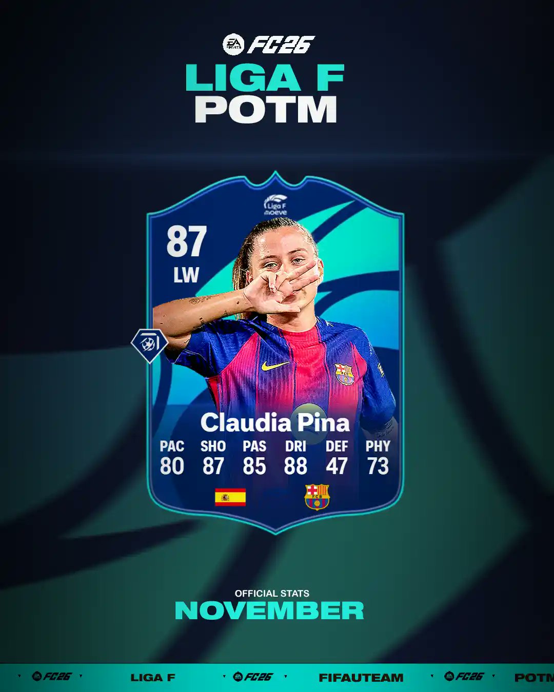 FC 26 Liga F Player of the Month