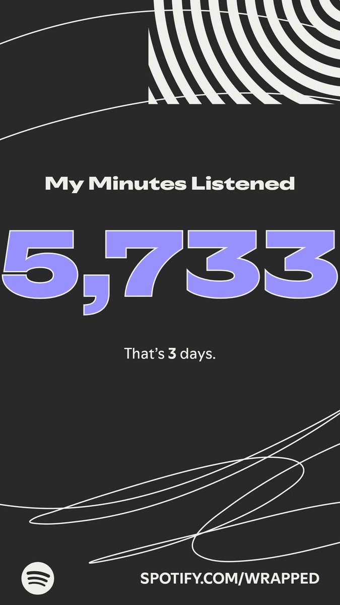 Here’s how much I listened this year. More in my #SpotifyWrapped   spotify.com/wrapped-share/…