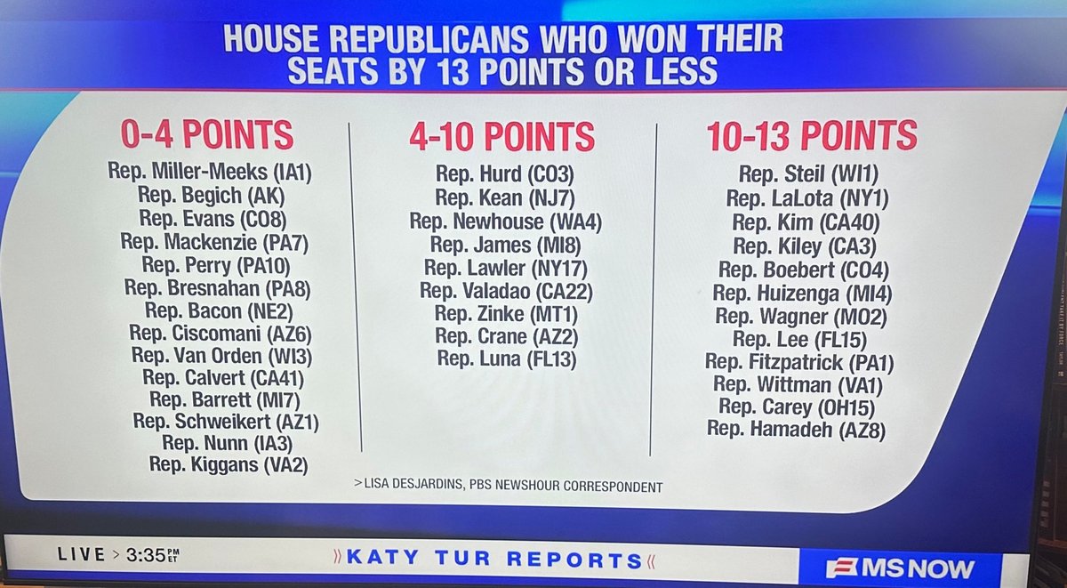 KarenRussoAZ tweet media