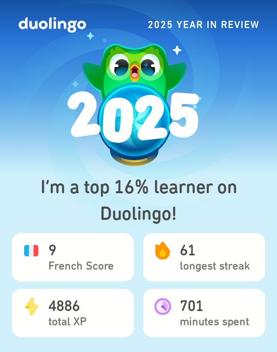 Computerdoc_1's tweet image. My 2025 Duolingo stats are in! How did you do? #Duolingo365