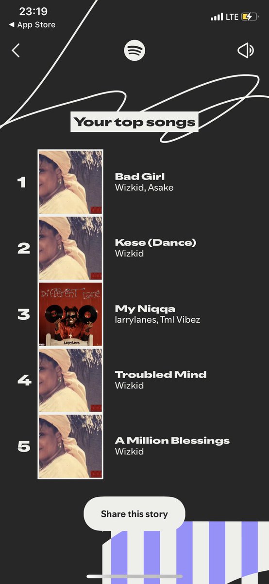 #SpotifyWrapped2025 #SpotifyWrapped