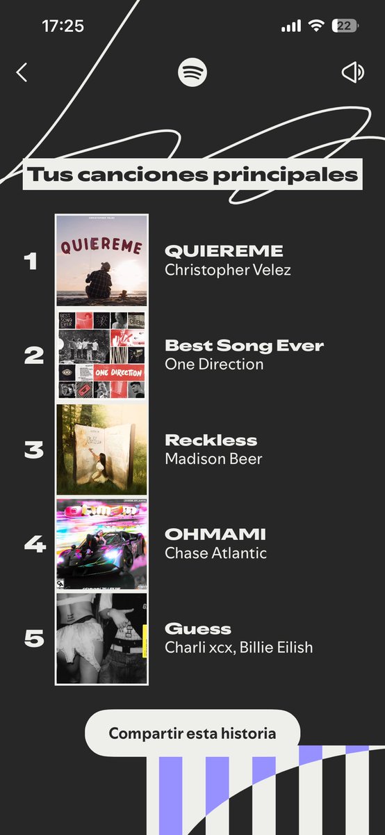 Como siempre primero en mi corazón <a href="/christophervele/">Christopher Velez 🔺</a> 💗