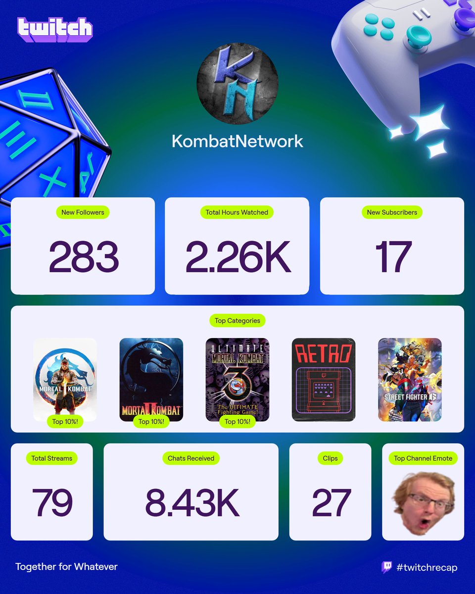 Mikemetroid's tweet image. Its the @KombatNetwork Twitch recap! #wow #whoa Thanks for hanging with us!!