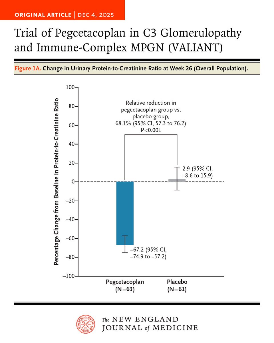 NEJM tweet media