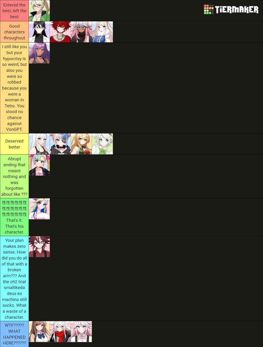 Thoughts on the Tetro Blue cast after everything that came out #tetrotwt