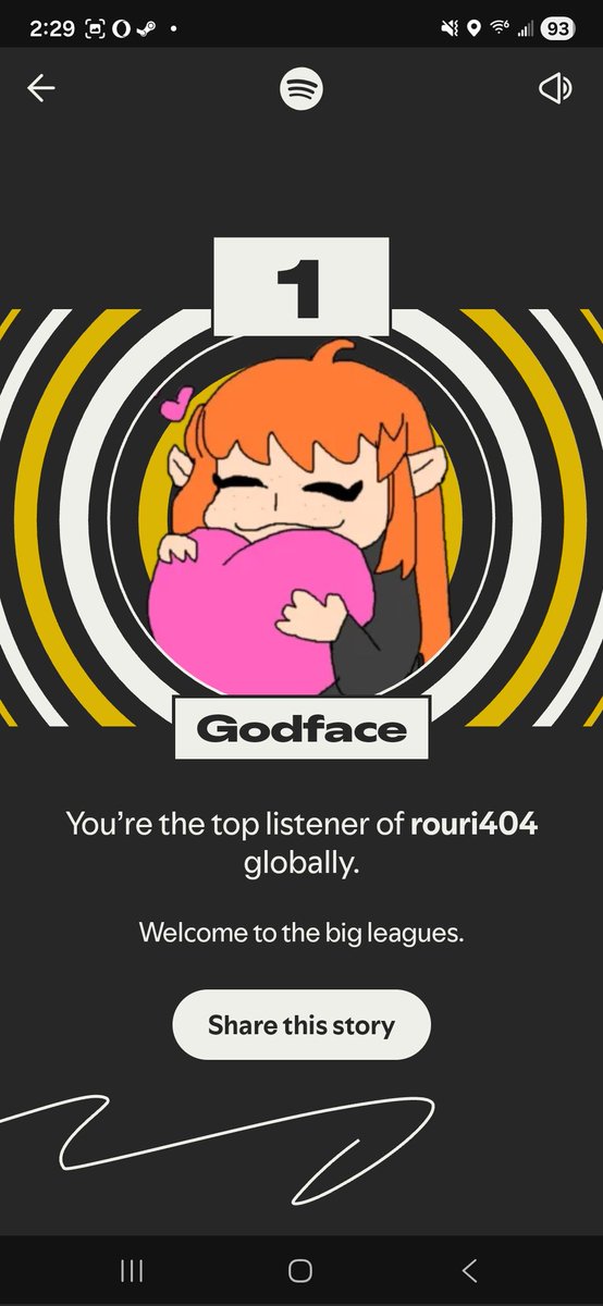 GodfaceSSBM's tweet photo. I knew I was a top listener, did NOT expect literally #1. Much love @rouri404, your music slaps https://t.co/KEu65YlqXk