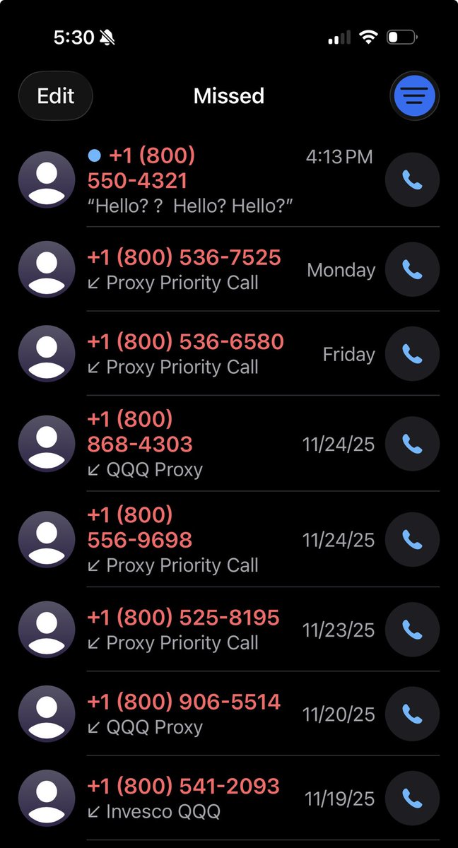 Happy QQQ voting day tomorrow