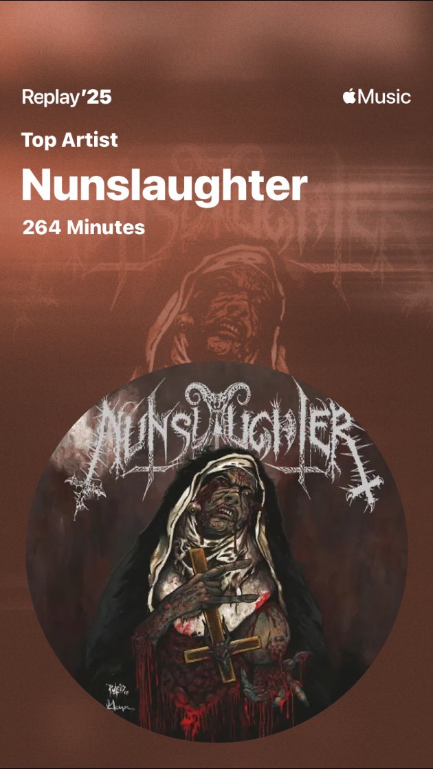 as expected (its been 2 months since i switched to apple music thats why its only 264 minutes)