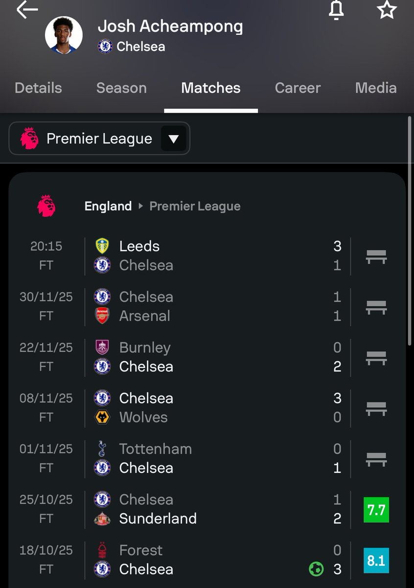 I'm genuinely about to cry man.marexaar you will pay.