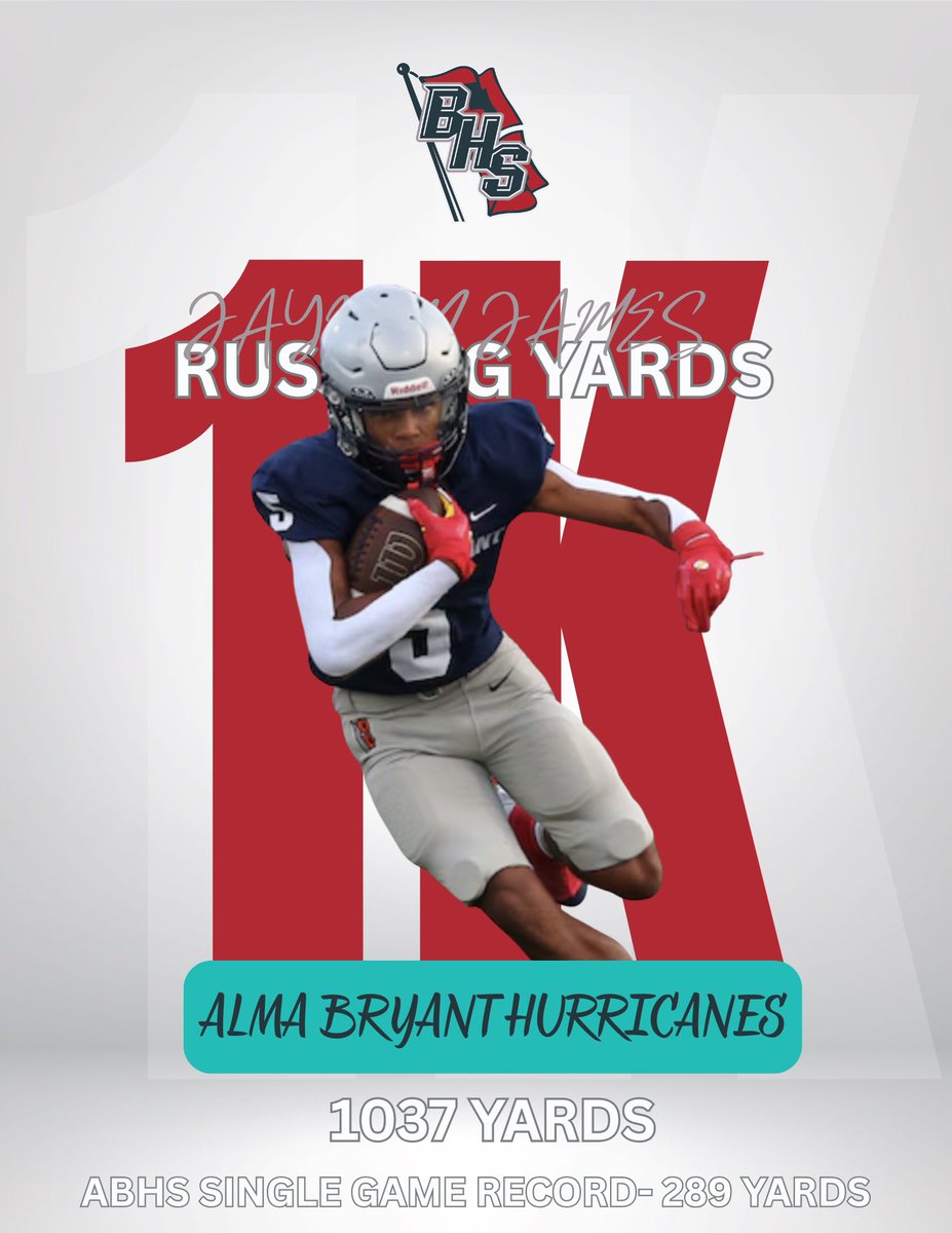 Junior RB <a href="/Jayden_James5/">Jayden James CLASS OF 2027</a> had a great year. Ran for just over 1,000 and is officially our record holder for rushing yards in a single game with 289! Cant wait to see what his senior year will look like! <a href="/BartSessions/">Bart Sessions</a> <a href="/AJjohnston14/">AJ Johnston</a> <a href="/AL7AFootball/">Alabama7AFootball</a> <a href="/BenThomasPreps/">Ben Thomas</a>
