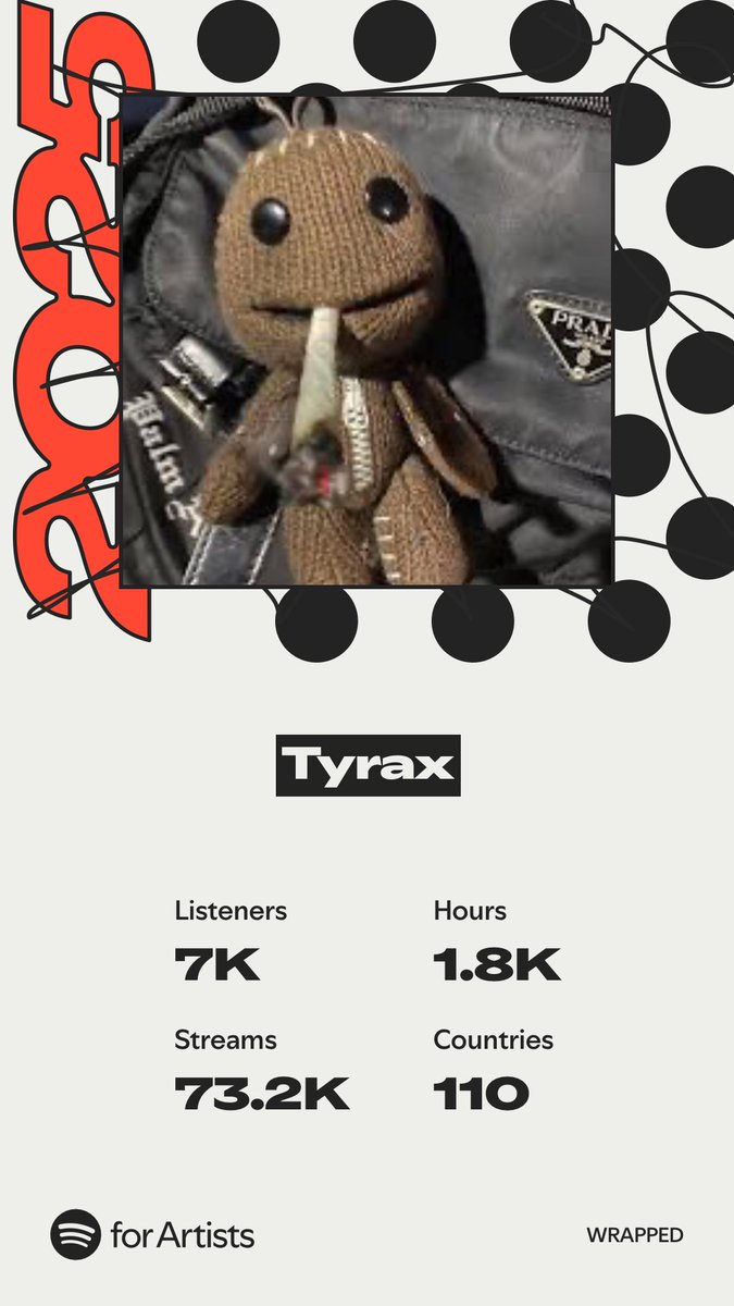 This is still crazy to me yall..

I can’t thank you guys enough for all the support it makes me super happy to see how many people’s lives my music is a part of 🥺

Love yall 💜 #SpotifyWrapped #music