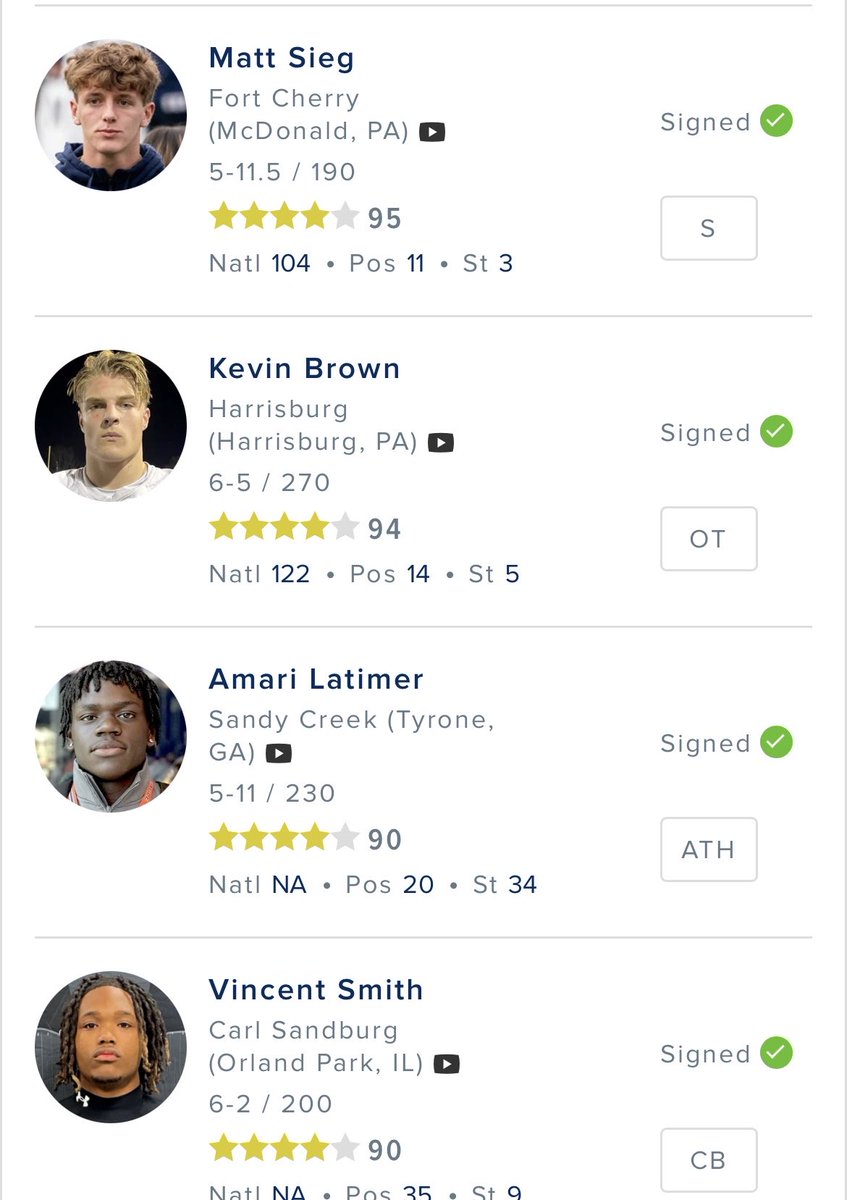 Yeah get ready to learn Rich Rod and the Mountaineers