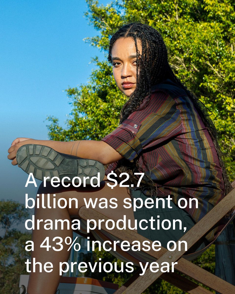 ScreenAustralia tweet media