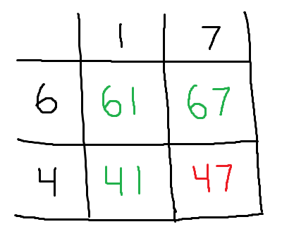 cyndifusic tweet media