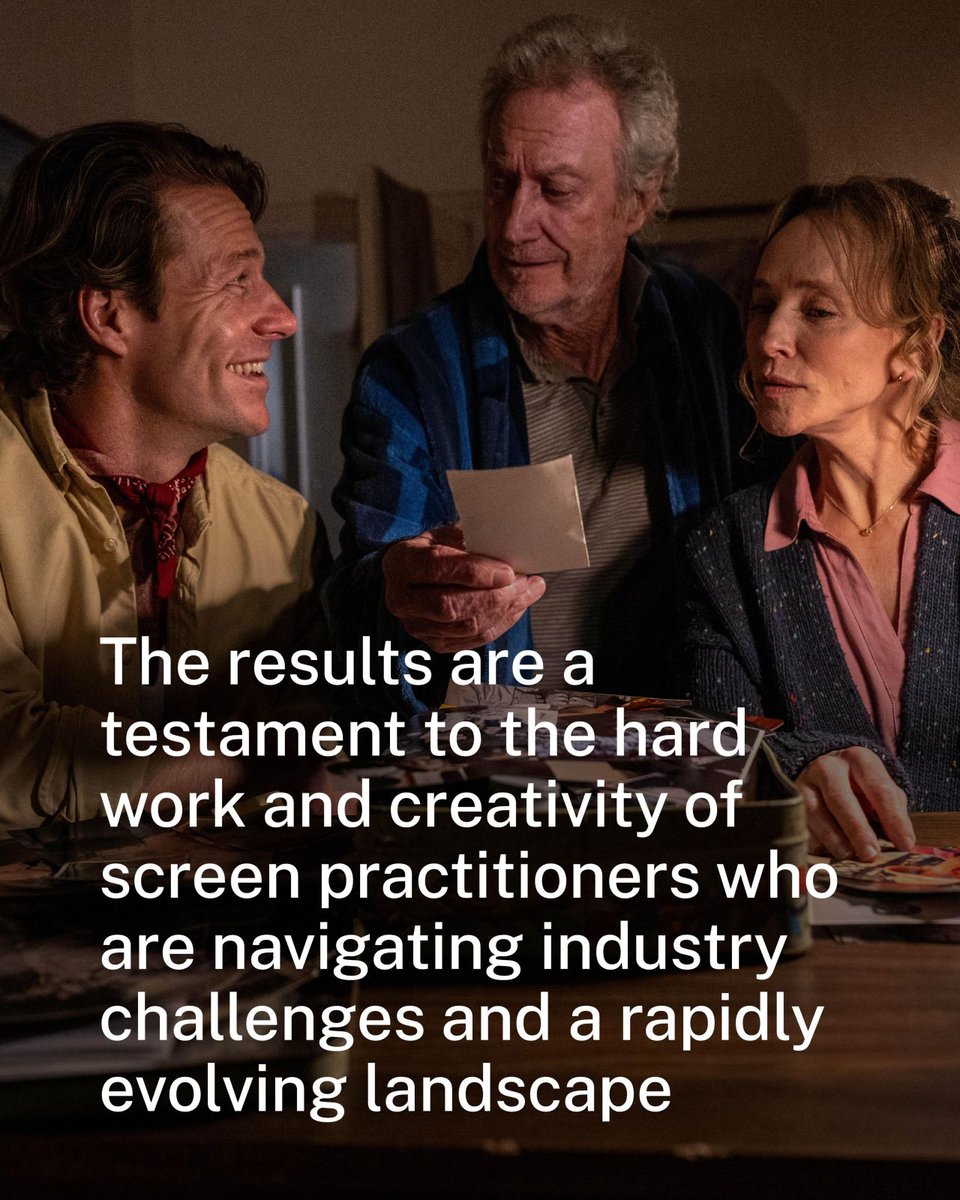 ScreenAustralia tweet media