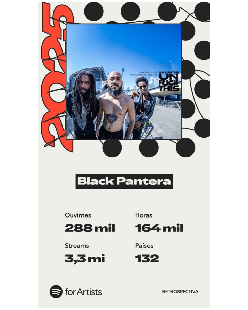 Obrigado geral que nos ouve no <a href="/Spotify/">Spotify</a> .
 A meta é dobrar a meta