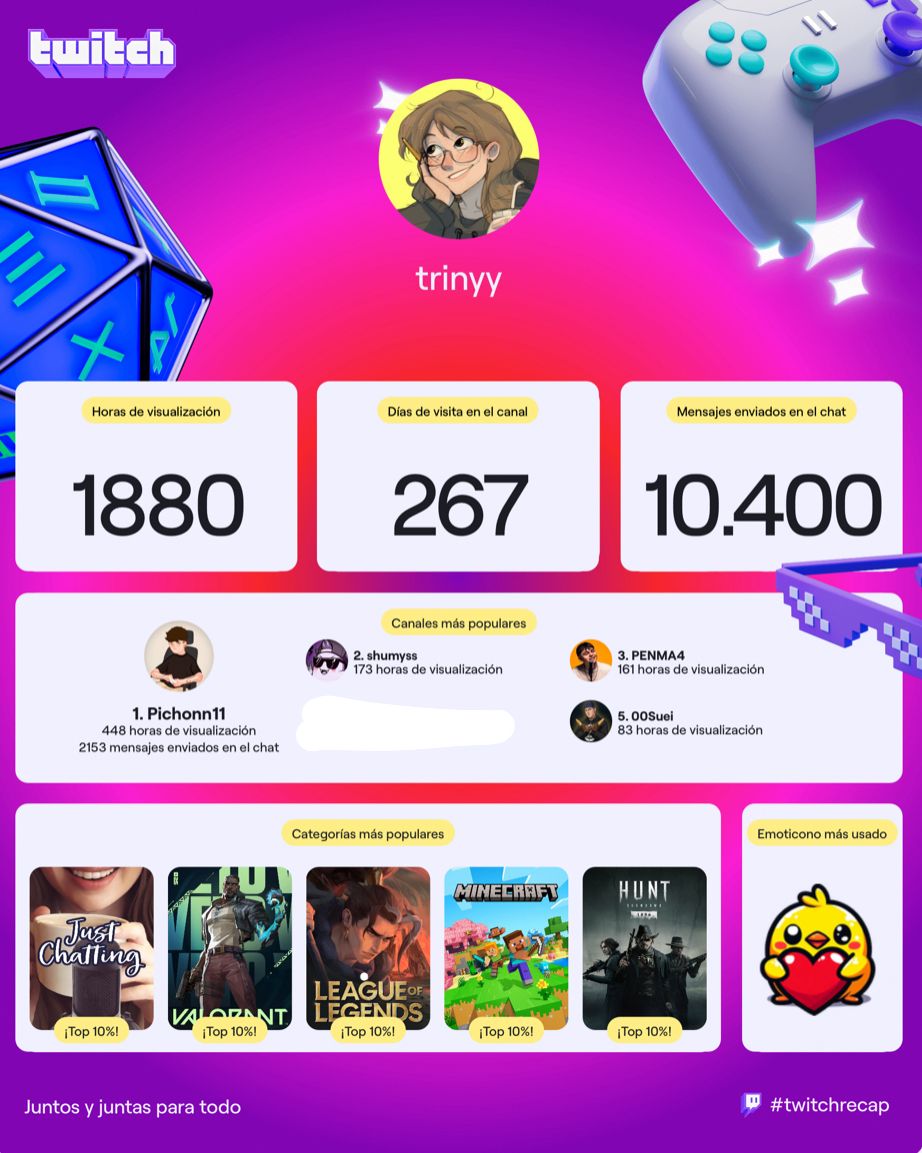 los amo 🧡
<a href="/Pichonn11/">Brian</a> <a href="/shumyss/">shumyss</a> <a href="/PENM4_/">PENMA</a> <a href="/00suei/">Suei 🍀</a>