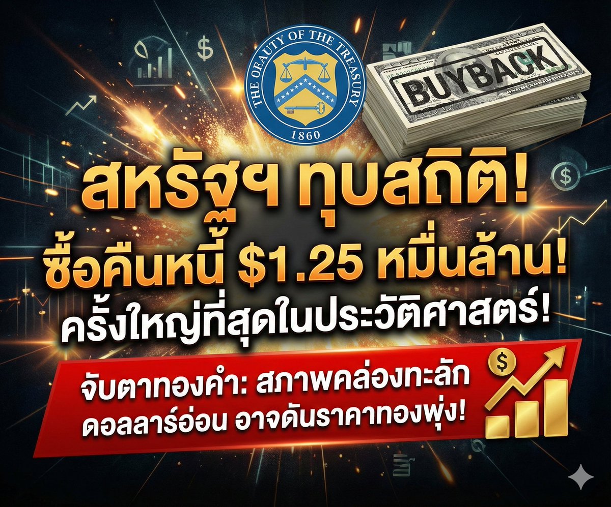 kun_purich's tweet photo. 🚨 ด่วนที่สุด! ประวัติศาสตร์หน้าใหม่ทางการเงิน: สหรัฐฯ ทุ่มเงิน 1.25 หมื่นล้านดอลลาร์ "ซื้อหนี้ตัวเองคืน" ครั้งมโหฬาร! สะเทือนตลาดโลก 📉📈
วันที่ 4 ธันวาคม 2025 – วงการการเงินทั่วโลกต้องหยุดหายใจ เมื่อกระทรวงการคลังสหรัฐฯ (U.S. Treasury) ประกาศผลการดำเนินงานล่าสุดที่ทำเอาตลาดตราสารหนี้ต้องสั่นสะเทือน เอกสารทางการที่หลุดออกมา (ตามภาพ) ยืนยันตัวเลขการ "ซื้อคืนพันธบัตร" (Debt Buyback) ที่สูงที่สุดเป็นประวัติการณ์! 😱💰

🔍 เจาะลึกข้อมูลจากเอกสารลับ (Treasury News)
จากภาพเอกสาร Treasury Debt Buyback Operation Results ที่เพิ่งประกาศออกมา มีรายละเอียดสำคัญที่นักลงทุนต้องรู้ ดังนี้:

📅 วันทำรายการ (Operation Date): 3 ธันวาคม 2025 (เมื่อวานนี้)

💵 วันชำระราคา (Settlement Date): 4 ธันวาคม 2025 (เงินเข้ากระเป๋านักลงทุนวันนี้!)

🔴 ตัวเลขไฮไลท์ (กรอบสีแดง): ยอดที่กระทรวงการคลังรับซื้อคืนจริง (Total Par Amount Accepted) อยู่ที่ $12,500,000,000 หรือ 1.25 หมื่นล้านดอลลาร์สหรัฐ (คิดเป็นเงินไทยประมาณ 4.3 แสนล้านบาท!)

📊 ความต้องการล้นตลาด: มีสถาบันการเงินแห่กันเอาพันธบัตรมาเสนอขายคืน (Offered) สูงถึง 3.46 หมื่นล้านดอลลาร์ แต่คลังเลือกรับซื้อเพียงประมาณ 1 ใน 3 เท่านั้น

🎯 เป้าหมายการซื้อคืน: เน้นไปที่พันธบัตรที่มีกำหนดไถ่ถอน (Maturity) ในช่วง มกราคม 2026 ถึง พฤศจิกายน 2027

🧠 บทวิเคราะห์เจาะลึก: สัญญาณนี้บอกอะไรเรา? (Analysis)
เหตุการณ์นี้ไม่ใช่เรื่องปกติ การที่สหรัฐฯ ซื้อหนี้ตัวเองคืนด้วยวงเงินมหาศาลขนาดนี้ในวันเดียว (Largest in history) ส่งสัญญาณนัยยะสำคัญทางเศรษฐกิจ 3 ประการ:

1. 💉 ปฏิบัติการ "เติมเลือด" ให้ตลาด (Liquidity Support)
ตลาดพันธบัตรสหรัฐฯ คือตลาดที่ใหญ่ที่สุดในโลก การที่คลังเข้ามารับซื้อพันธบัตรคืน (Buyback) คือการ "อัดฉีดเงินสด" เข้าสู่ระบบการเงินทันที $12.5 Billion ในวันนี้! นี่คือความพยายามในการเพิ่มสภาพคล่อง (Liquidity) ให้กับตลาด เพื่อป้องกันไม่ให้ระบบการเงินเกิดอาการตึงตัว หรือเพื่อเตรียมรับมือกับความผันผวนที่อาจเกิดขึ้นในช่วงสิ้นปี 2025

2. 🔧 การบริหารหนี้เชิงรุก (Proactive Debt Management)
สังเกตที่วันครบกำหนดไถ่ถอน (Maturity Date Range) คือช่วงปี 2026-2027 นี่คือกลยุทธ์การ "ล้างไพ่" หนี้ระยะสั้นและระยะกลาง เพื่อปรับโครงสร้างหนี้ใหม่ อาจเป็นการลดภาระดอกเบี้ยหรือเพื่อเกลี่ยหนี้ไม่ให้ไปกระจุกตัวในอนาคต ซึ่งจะช่วยให้รัฐบาลบริหารจัดการเงินสดได้คล่องตัวขึ้น

3. 🌐 ผลกระทบต่อราคาสินทรัพย์ (Market Impact)

📉 บอนด์ยีลด์ (Bond Yields): เมื่อมีแรงซื้อพันธบัตรมหาศาลจากภาครัฐ จะกดดันให้ราคาพันธบัตรสูงขึ้น และทำให้ผลตอบแทน (Yield) ปรับตัวลดลง ซึ่งเป็นผลดีต่อต้นทุนการกู้ยืมในตลาด

🚀 ตลาดหุ้นและคริปโต: โดยทฤษฎี เมื่อสภาพคล่องถูกเติมเข้าสู่ระบบ (ผ่านมือสถาบันการเงินที่ขายพันธบัตรได้เงินสดมา) เงินจำนวนนี้มักจะไหลไปหาสินทรัพย์เสี่ยง นี่อาจเป็นเชื้อเพลิงชั้นดีที่จะดันให้ตลาดหุ้นหรือสินทรัพย์ดิจิทัลพุ่งขึ้นในช่วงสั้นๆ (Santa Rally)

💥 บทสรุป
การเคลื่อนไหวครั้งประวัติศาสตร์ของกระทรวงการคลังสหรัฐฯ ในวันที่ 3-4 ธันวาคม 2025 นี้ ไม่ใช่แค่การจัดการบัญชีธรรมดา แต่คือการส่งสัญญาณว่า "รัฐบาลสหรัฐฯ พร้อมทำทุกอย่างเพื่อพยุงเสถียรภาพตลาด"
นักลงทุนต้องจับตาดูทิศทางของค่าเงินดอลลาร์ และตลาดหุ้น Wall Street ในคืนนี้ให้ดี เพราะเงิน 1.25 หมื่นล้านดอลลาร์ กำลังเริ่มหมุนเวียนในระบบแล้ว ณ วินาทีนี้! 🚀💸

#USATreasury #DebtBuyback #ซื้อคืนพันธบัตร #ตลาดการเงิน #พันธบัตรสหรัฐ #เศรษฐกิจโลก #BondMarket #Liquidity #MarketImpact #SantaRally #FinanceNews #EconomicAnalysis #WallStreet #DollarIndex #ลงทุน