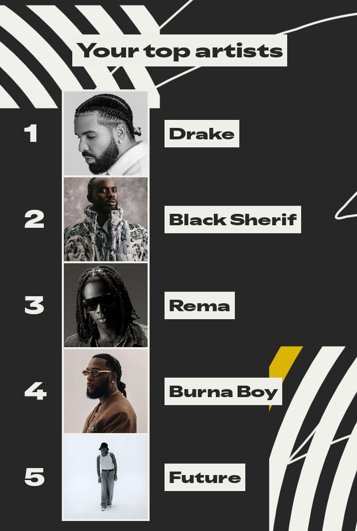 aintgonstop01's tweet image. 😄