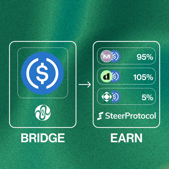 Velvet 🇨🇭 ⛋ tweet media