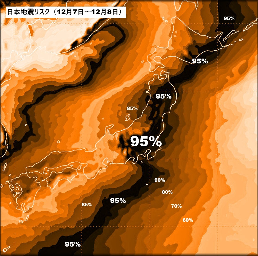 12月7日から12月8日にかけて、日本でマグニチュード6.0の地震が発生
