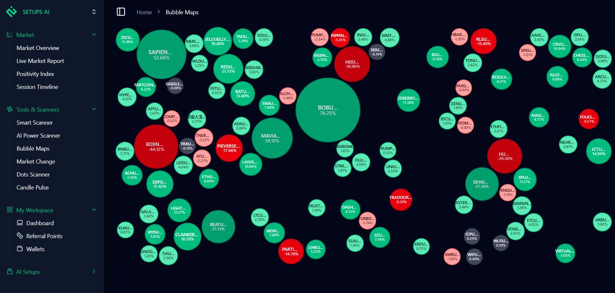 quant_professor's tweet image. Boosting  for simpler analysis with SETUPS AI, @setupsai_app. 
observing $B2 $FARTCOIN $2Z $BCH $HYPE $VIRTUAL $BOB. 
Time saved matters.