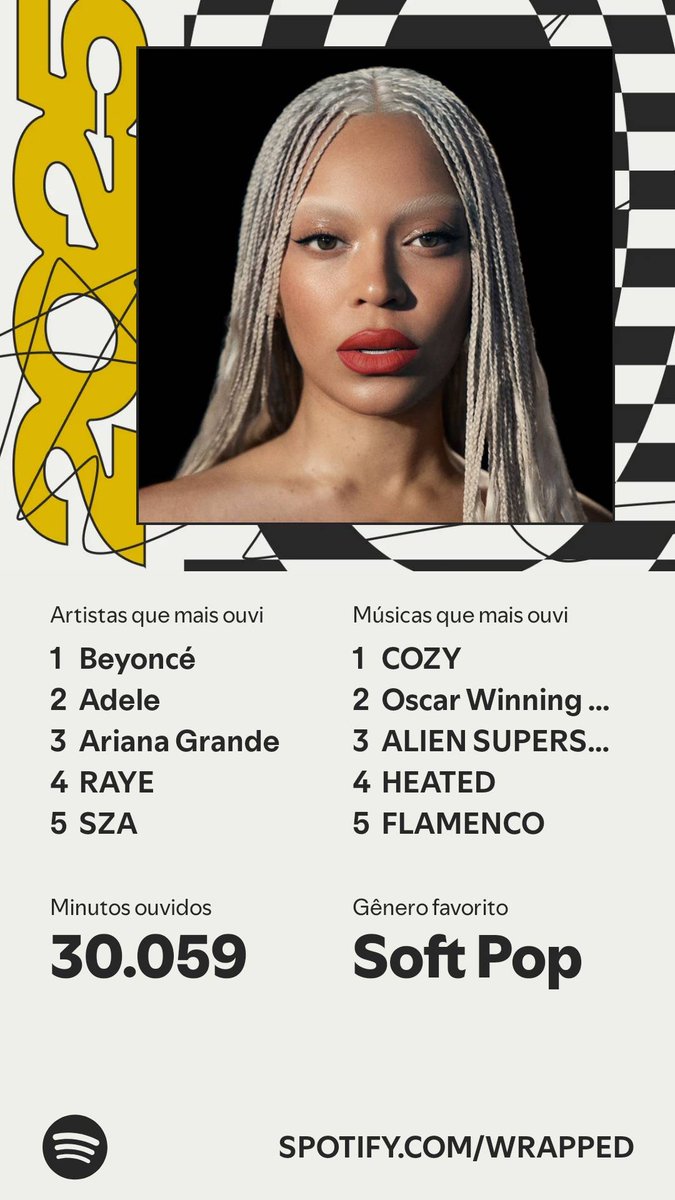 TicTicmpch's tweet photo. @beyonceaccess https://t.co/PA1KrNRbKH