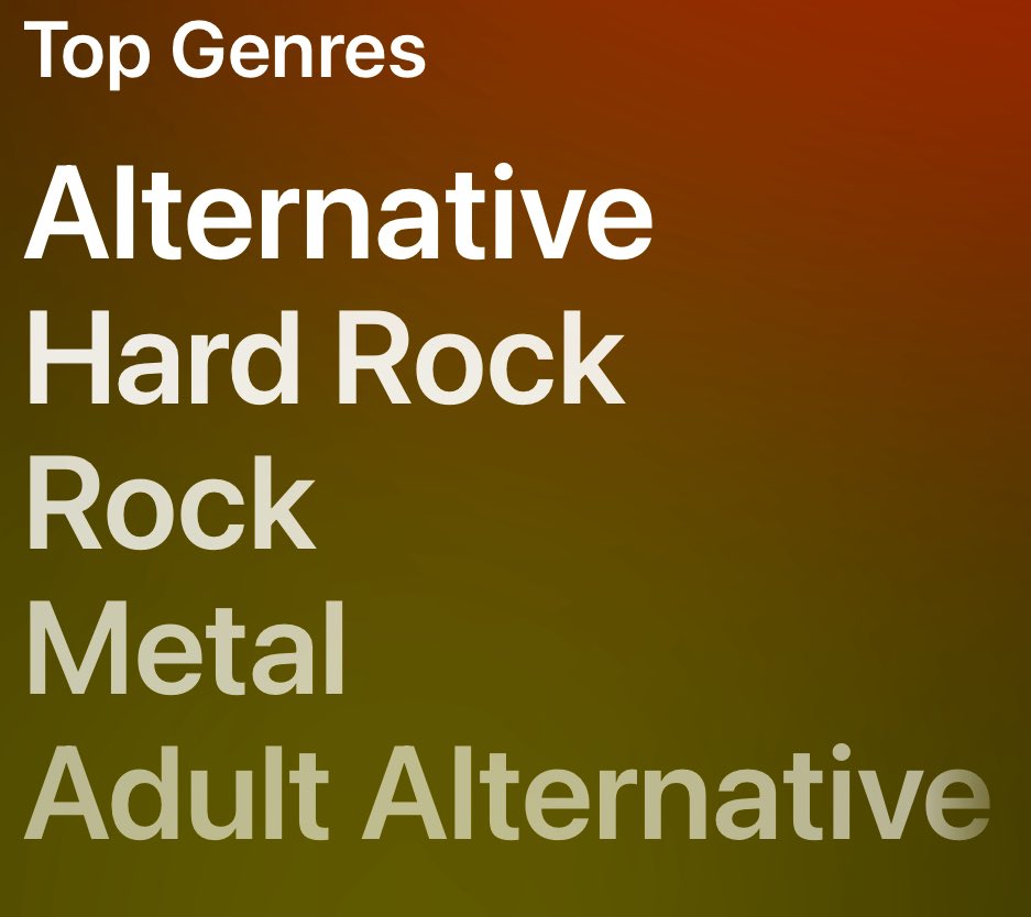 The more things change, the more they stay the same.