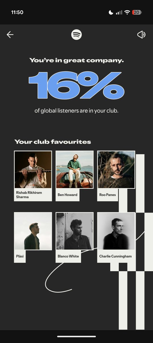 Spotify absolutely nailed Unwrapped this year. The visual system is tight. The motion language is playful without being noisy. Every micro interaction feels intentional. The animation sequences have that confident rhythm you only see when design, engineering, and audio are