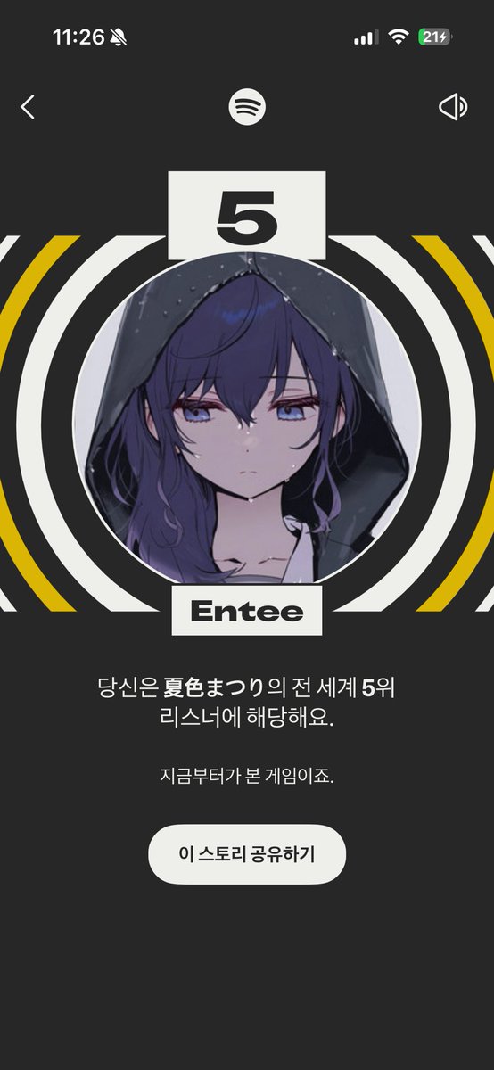 全世界5位まつりす