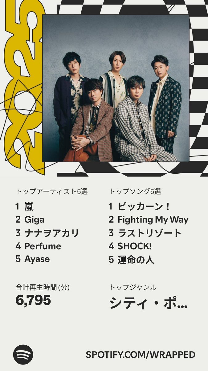 よみおじ๑☃︎ (@tete1059) / Posts / X