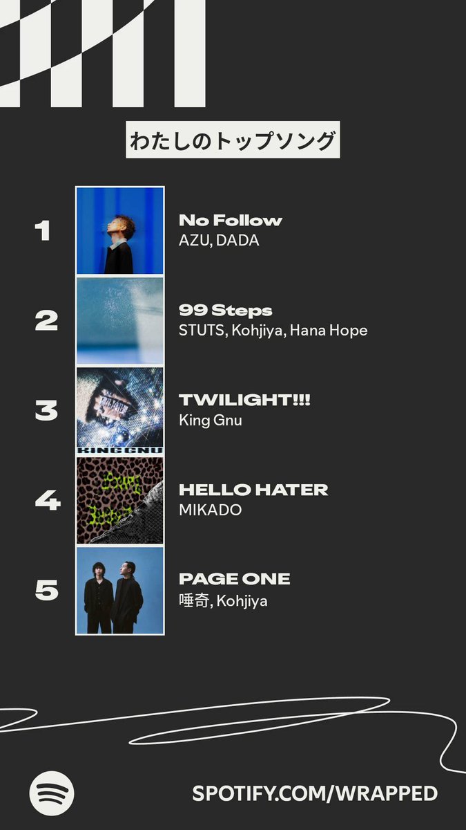 マカロニ (@liitcaty) on Twitter photo 