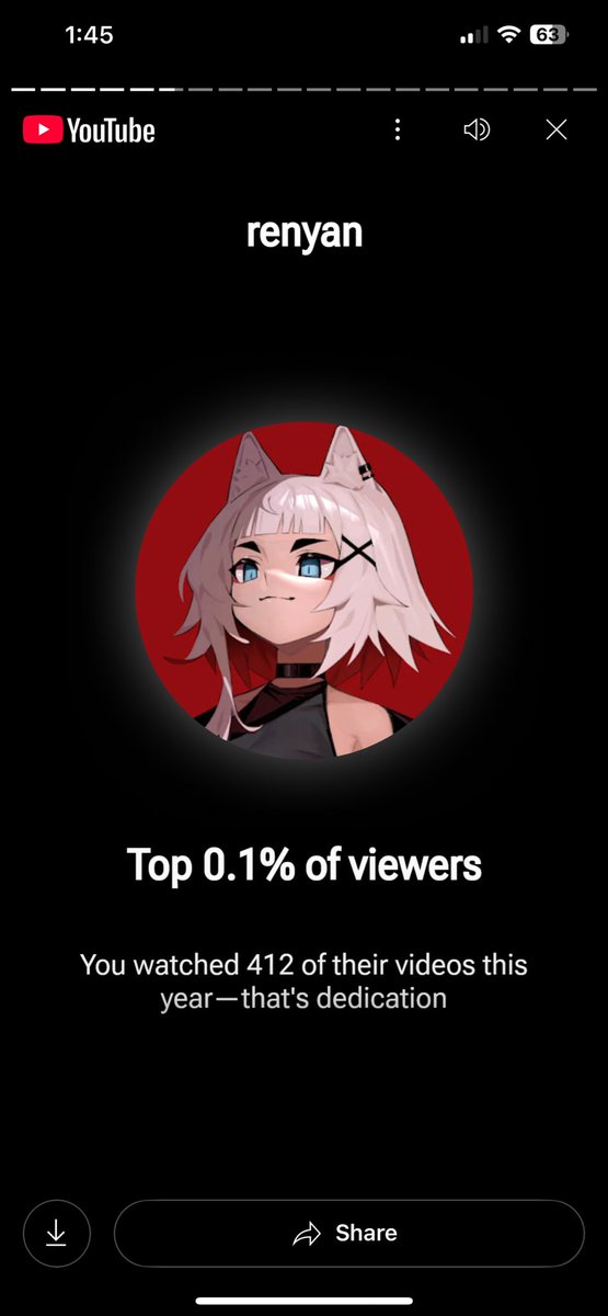 Thankful to say I didn’t go a day without you on my TV all year much love  <a href="/renyan/">ren</a> . Not gonna lie seeing u be so consistent with your gym and weight loss inspired me bro I’ve been at it burning fat for the past month now . Thx for being a factor in my motivation. - #1 🇨🇦 viewer