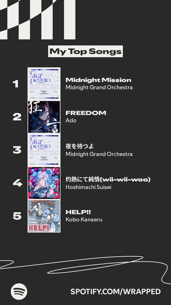 Same artists from last year in a different order, guess not much has changed