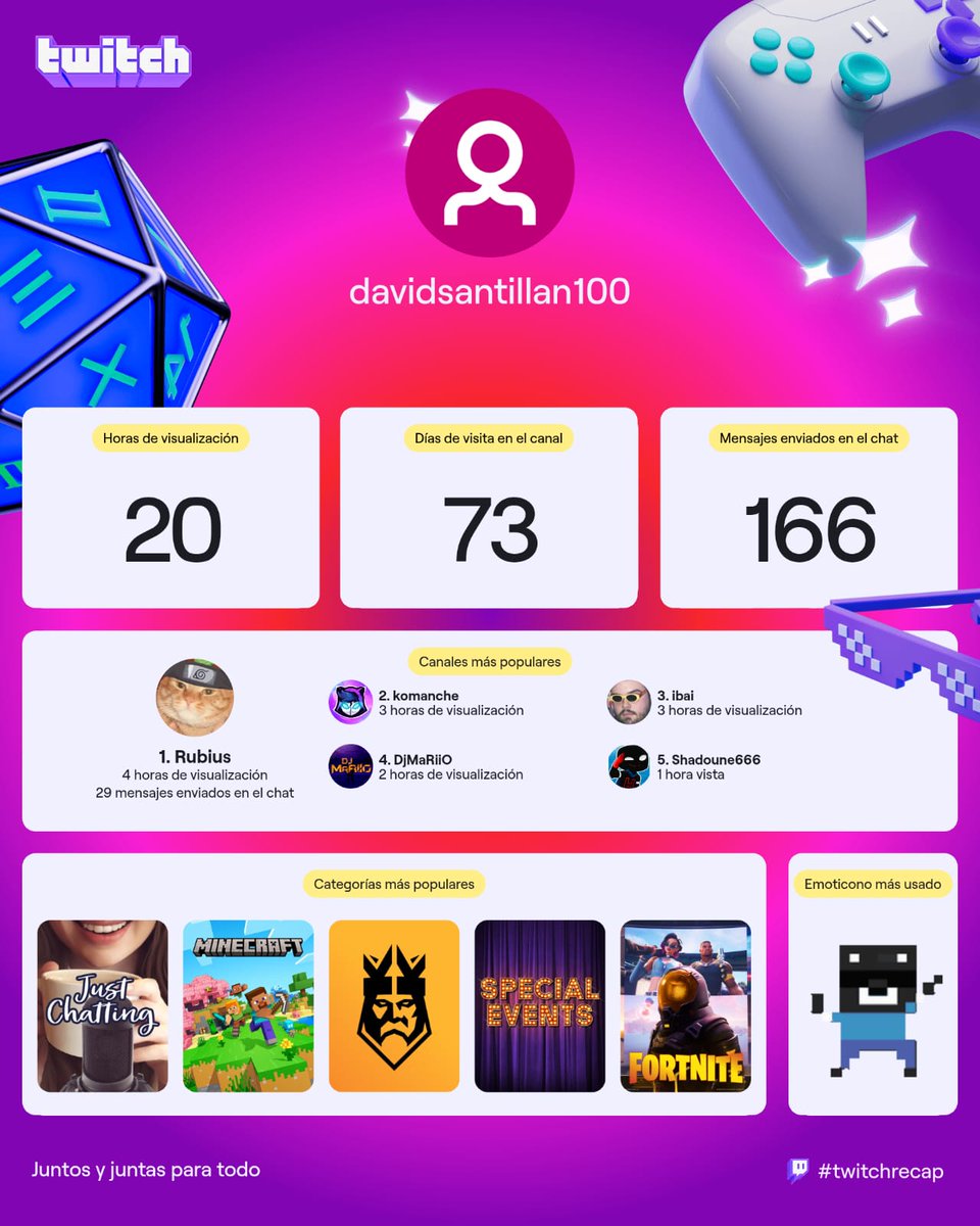 buen año e JAJAJAJAJA