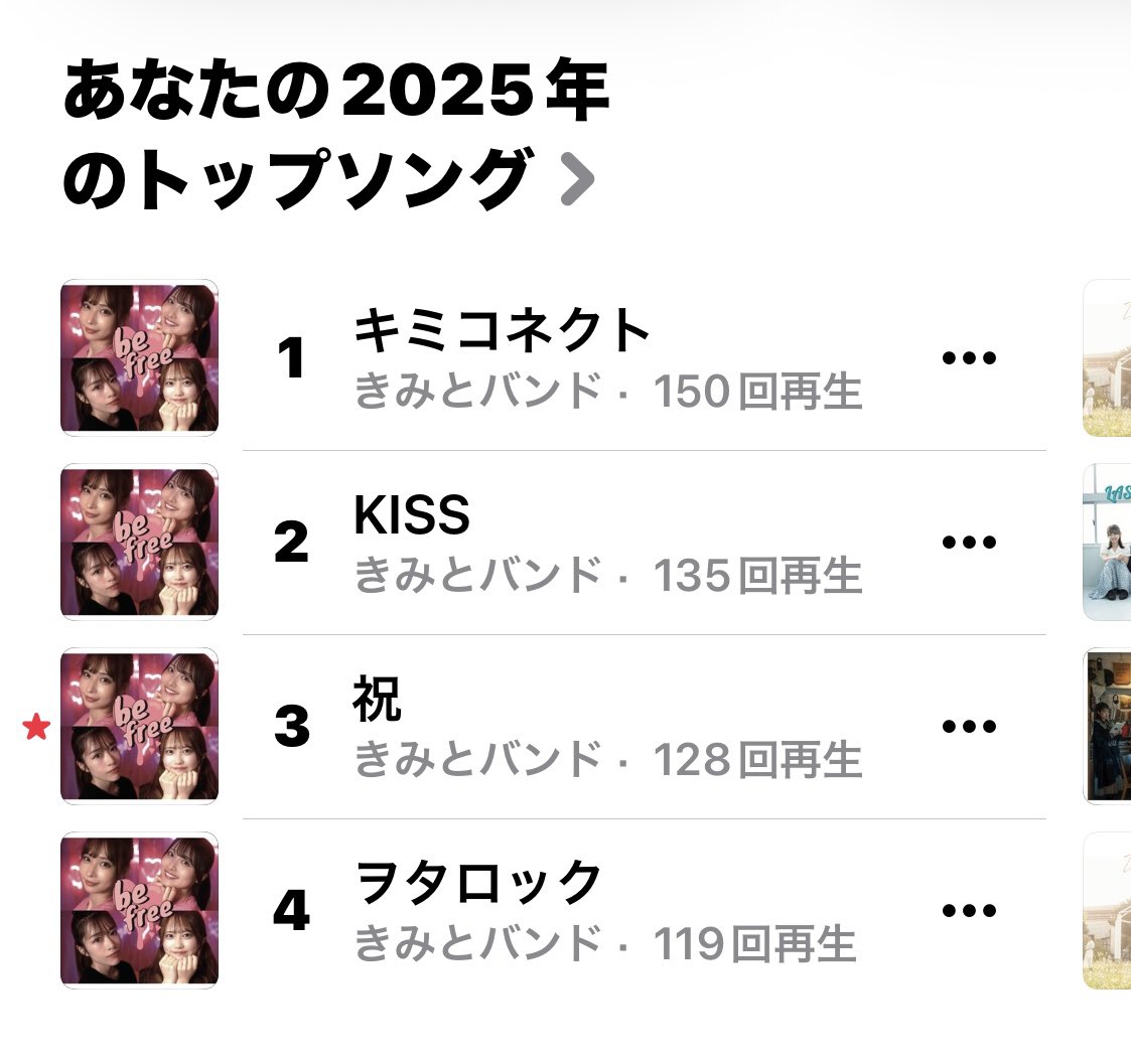 まだ12月が残っているので暫定ですが、
今年一番聴いたアーティスト、
アルバム、楽曲

きみとバンド が3冠達成⁉︎

#きみとバンド
#大野真依
#清原梨央
#森田理紗子
#ゆきたん