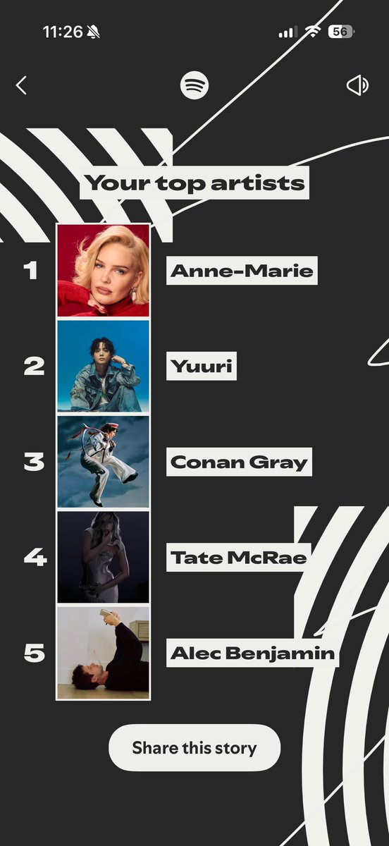 Ericwu41360044's tweet photo. So glad to be 740 of Anne’s 130 millions listeners @AnneMarie thanks for your music this year!🫶🏻🫶🏻🫶🏻 https://t.co/IshsZB2yJV