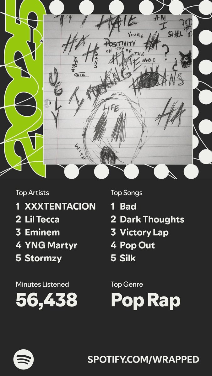 Forever will be my No.1 artist