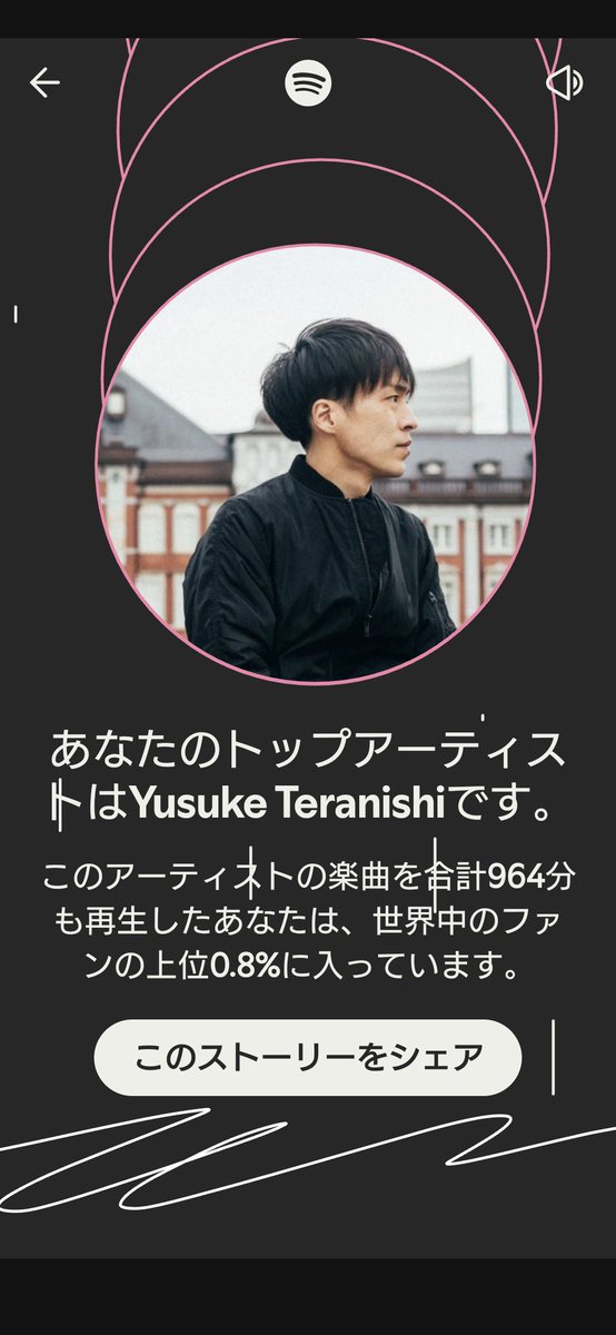 ささみ❤️-Sasami- tweet media