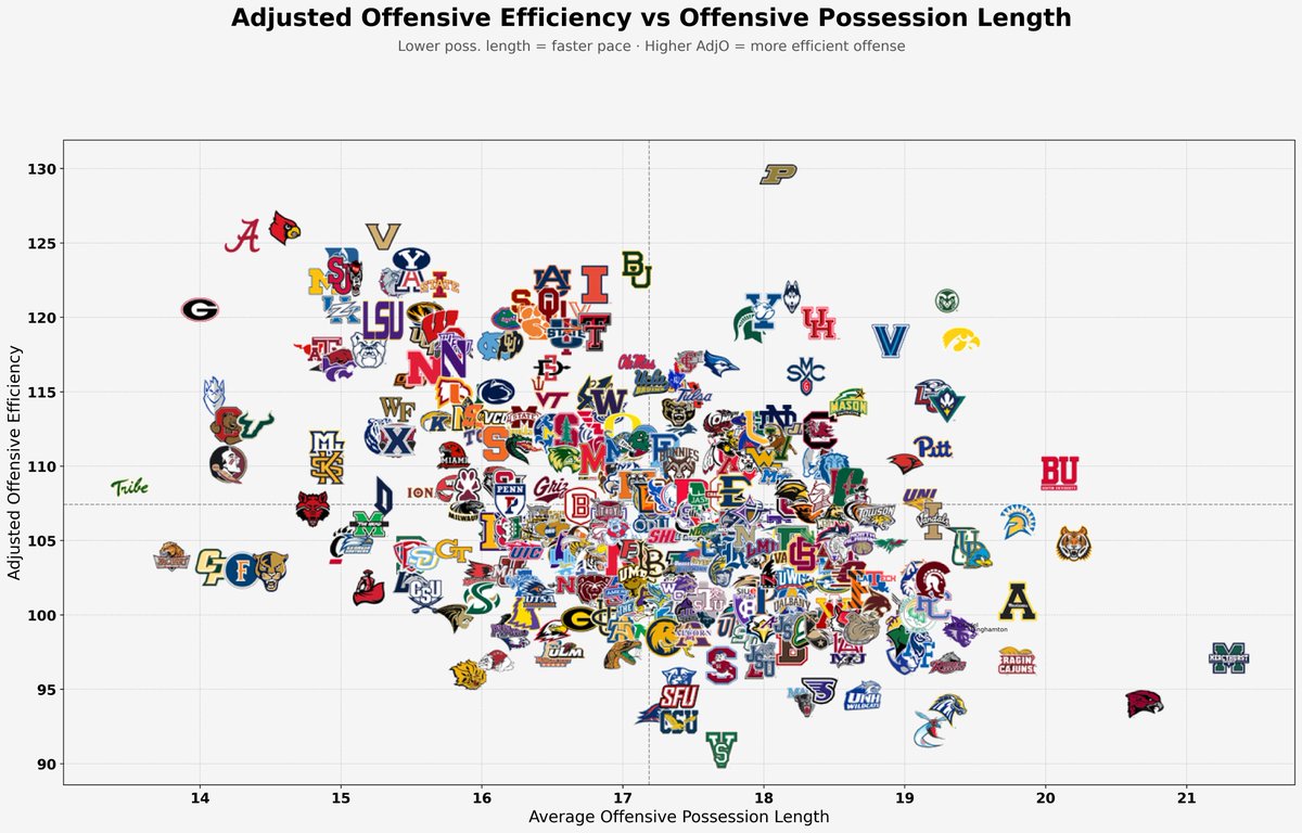 Garret Meehl tweet media