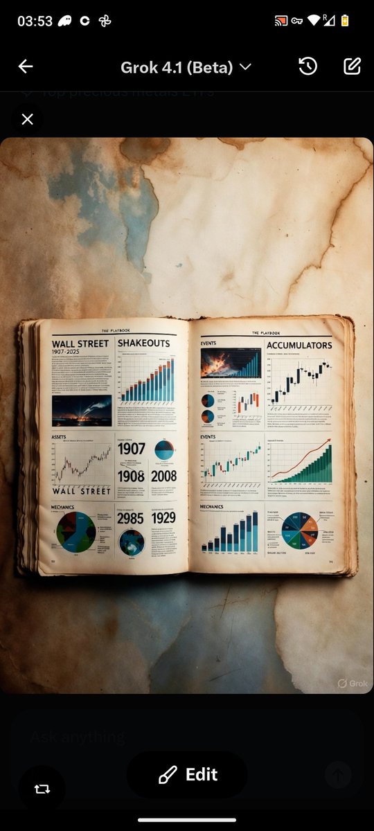 Wall Street just ran the 1907–2025 playbook on Bitcoin.
$126k → 30% smash → $2B+ retail puke in 3 weeks.
Exact same week: JPM 1.5x notes, Goldman ETF team, Vanguard flips on, BofA 1-4% allocations, Fed ends QT.
It was the handover.
See you at new ATHs #BTC