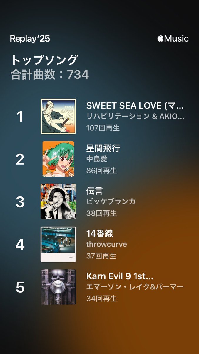 レコード　流行歌