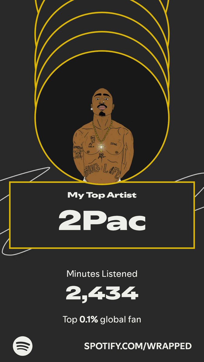 TheRealOD's tweet image. This was quite literally the worst possible year for kanye to be in my top 5…