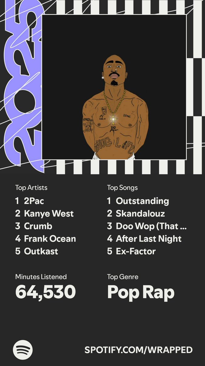 TheRealOD's tweet image. This was quite literally the worst possible year for kanye to be in my top 5…