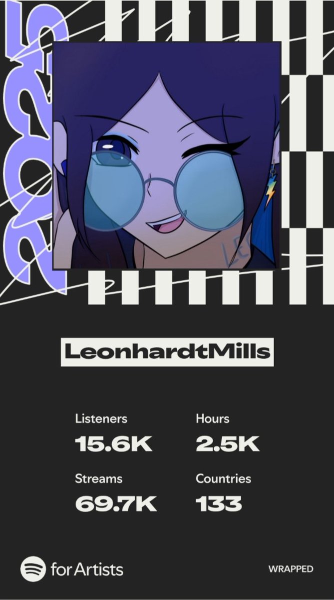 Leo💙✨ | 歌い手 | VTuber tweet media