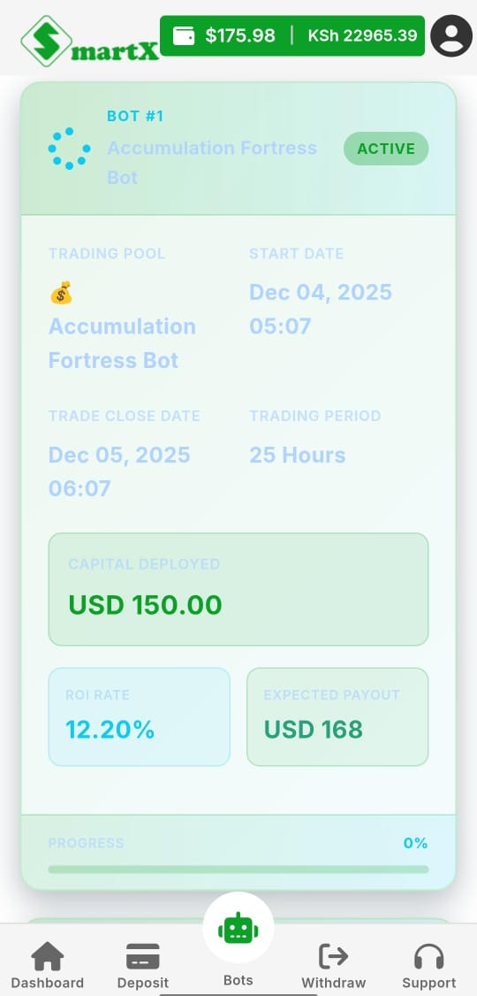 As you enjoy your #SpotifyWrapped unafaa kujua Sio lazima ukuwe na kazi ndo pesa ianze kuingia. SMARTX TRADERS inabreak hizo limits; unaweka $5 tu, system ikuaward 20% daily bila hata weh kufungua laptop. Click uingie kwa lane ya winners; tinyurl.com/5n8e6j4x