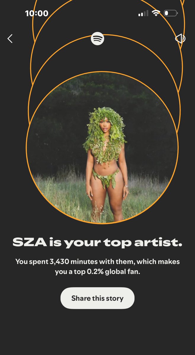 l20something's tweet image. everyone drop their top artist