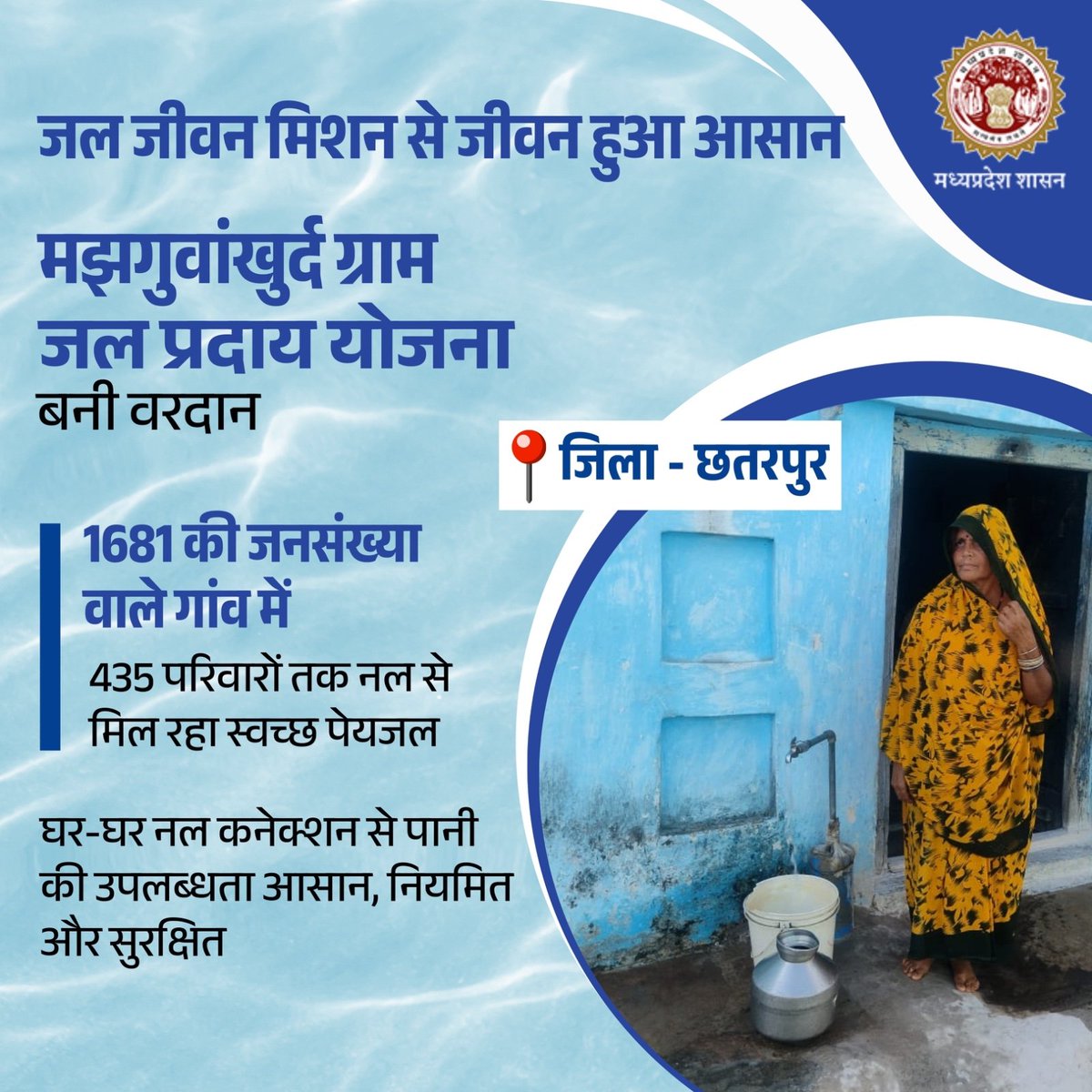 PROJSChhatarpur's tweet photo. #जल_जीवन_मिशन से जीवन हुआ आसान

मझगुवांखुर्द ग्राम में जल प्रदाय योजना बनी वरदान

1681 की जनसंख्या वाले गांव में 435 परिवारों तक अब नल से पेयजल की हो रही आपूर्ति

@CMMadhyaPradesh
@JansamparkMP
@minphemp
#chhatarpur #jaljeevanmission 
#हर_घर_नल_से_जल https://t.co/xT0ikM0emt