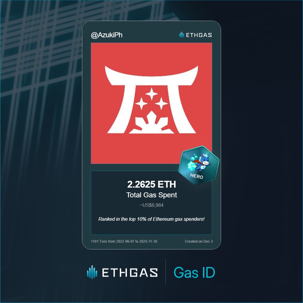 Azuki Philippines tweet media