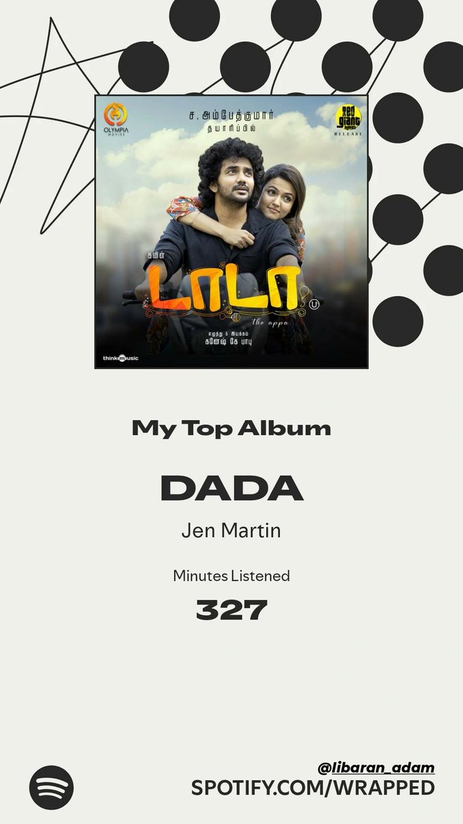 libaran_adam's tweet photo. #SpotifyWrapped #SpotifyWrapped2025 https://t.co/CgoGqJ0CWh